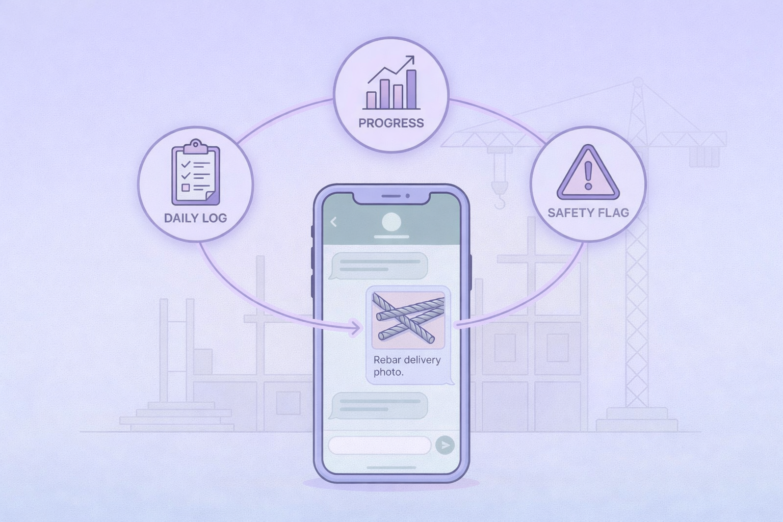 WhatsApp AI agents article thumbnail