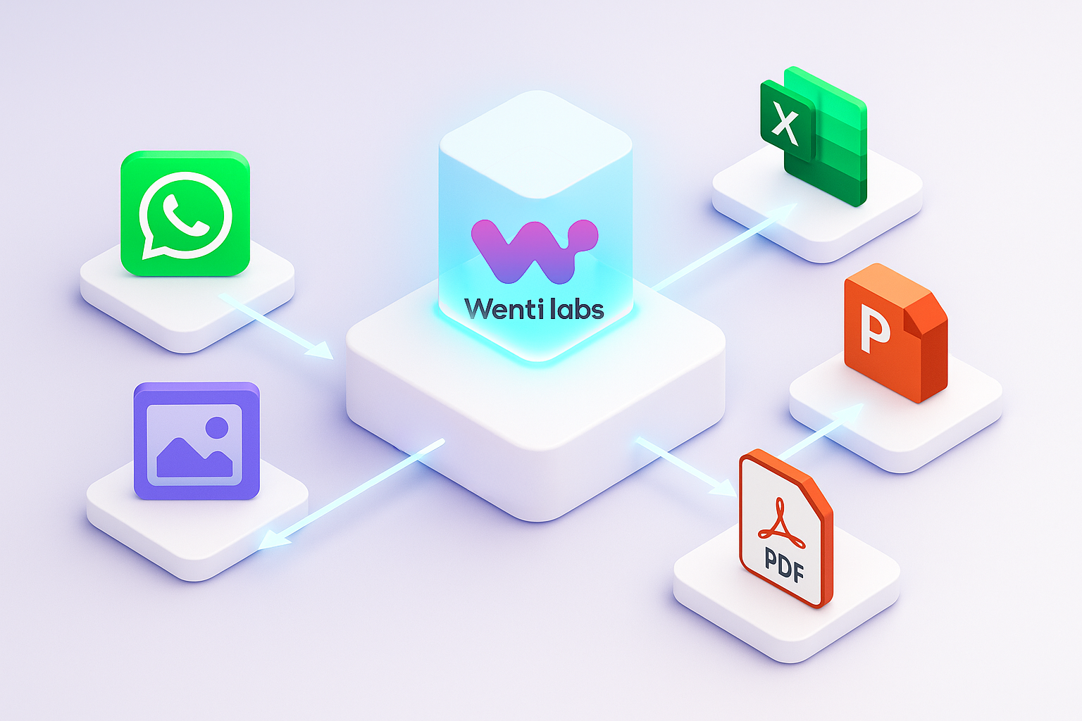 Smart Data Extraction